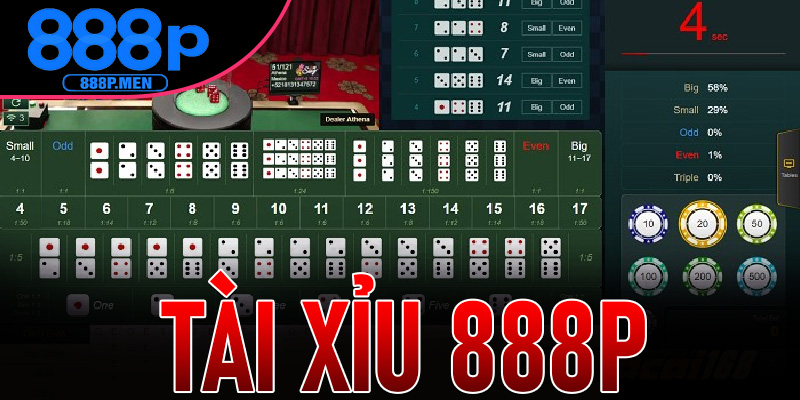 Tài Xỉu 888P